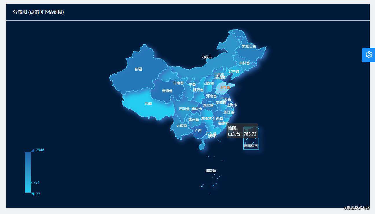 八. 使用vue+antd搭建后台管理系统(实现篇)